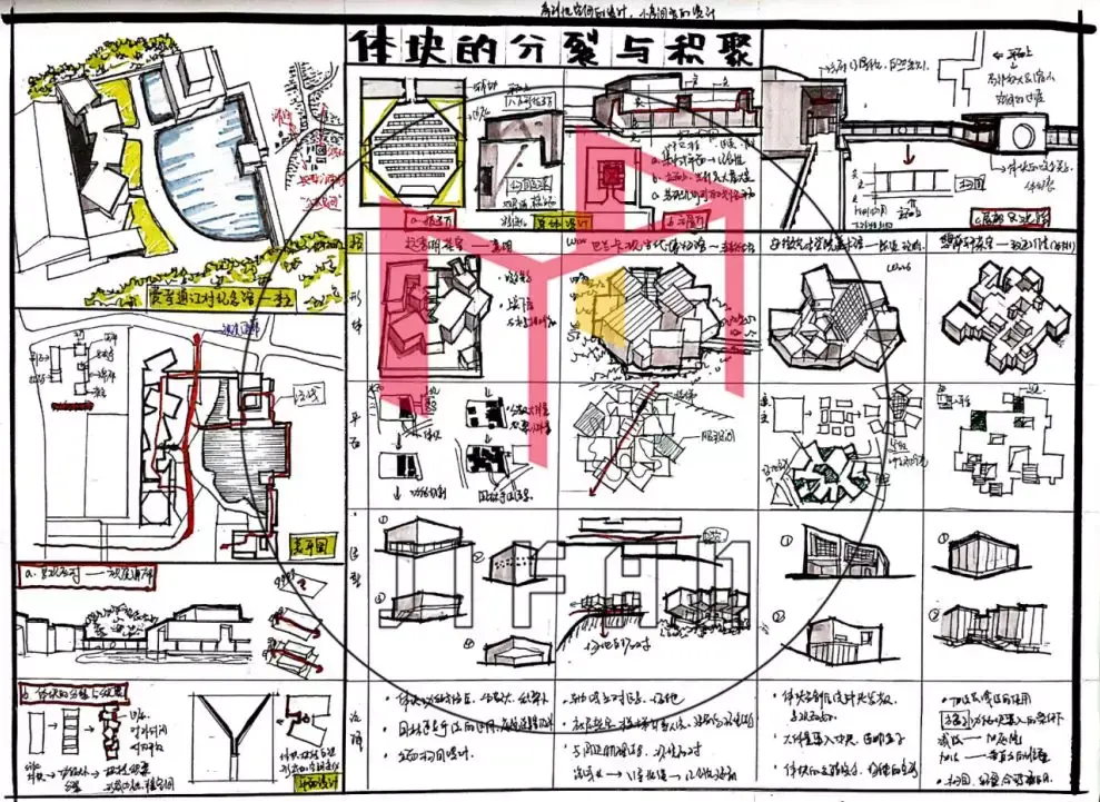 案例抄绘——以体块的分裂与积聚——费孝通江村纪念馆为例 - 知乎