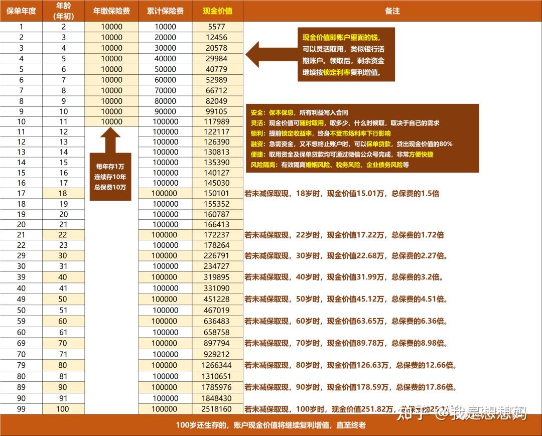妈，我的压岁钱呢？ - 知乎