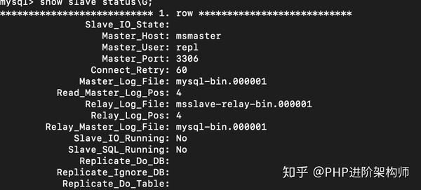 Mysql主从复制详解 知乎