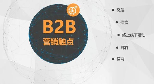 b2b企业自身的营销触点