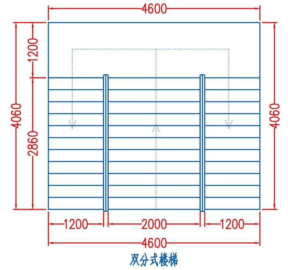 装修必懂的16种常见楼梯