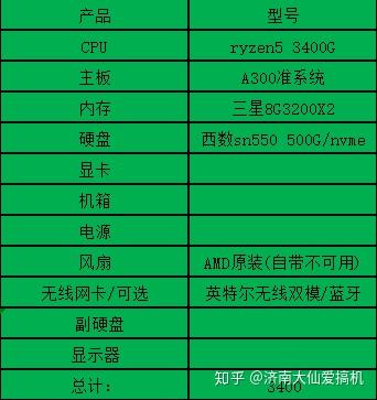 v2-aaaa141ef605860b994473763e74832e_b.jpg
