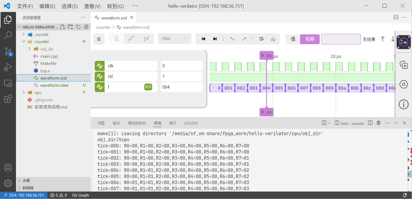 学习verilator(号称最快的verilog simulator) - 知乎