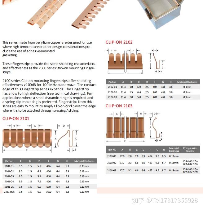 Holland Shielding systems fingerstrips,屏蔽室专用簧片,2100指形簧片,荷兰进口铍铜簧片 - 知乎