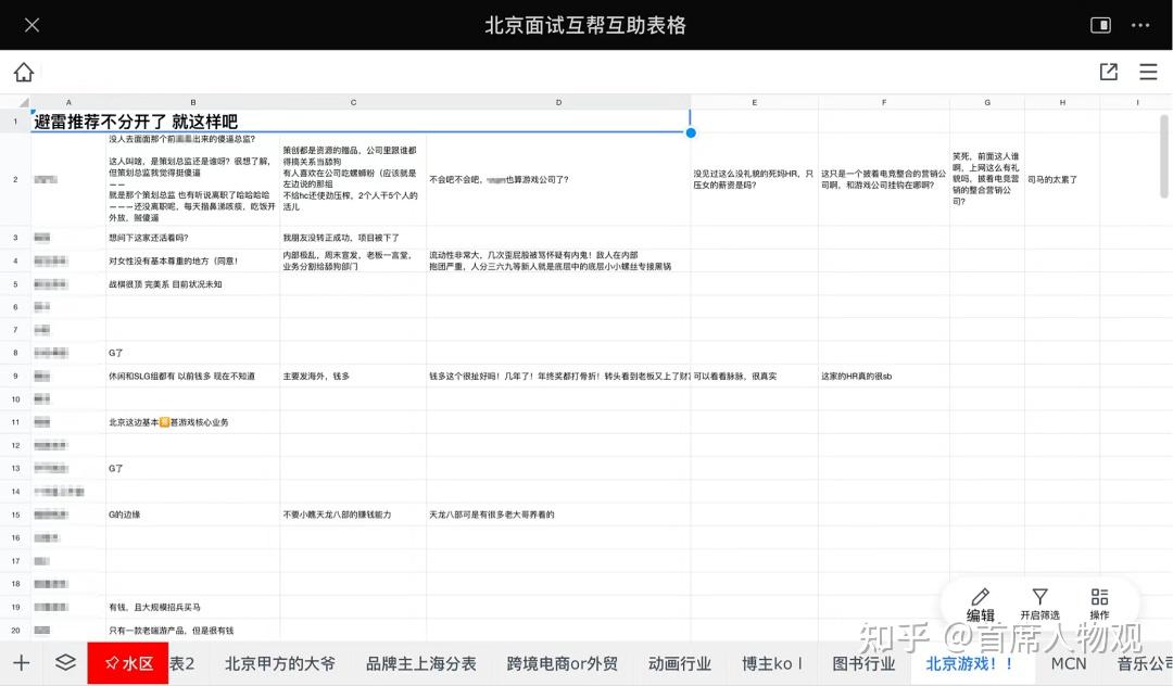 在线文档打工人自己的315