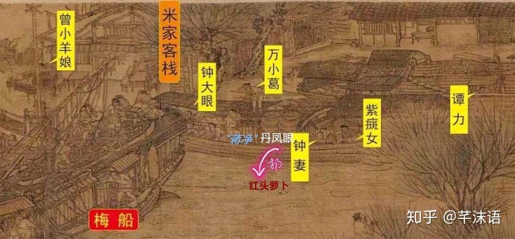 图解清明上河图密码3空仓案