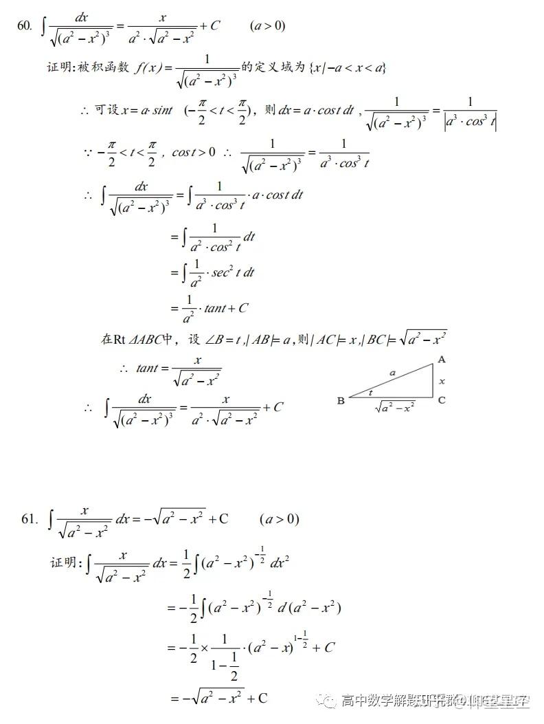 积分表:127个公式的推导 - 知乎