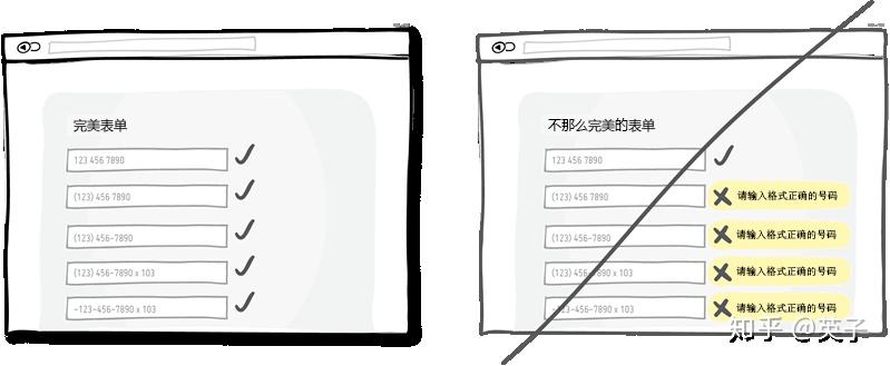 好的用户界面-界面设计的一些技巧33 好的用户界面-界面设计的一些技巧