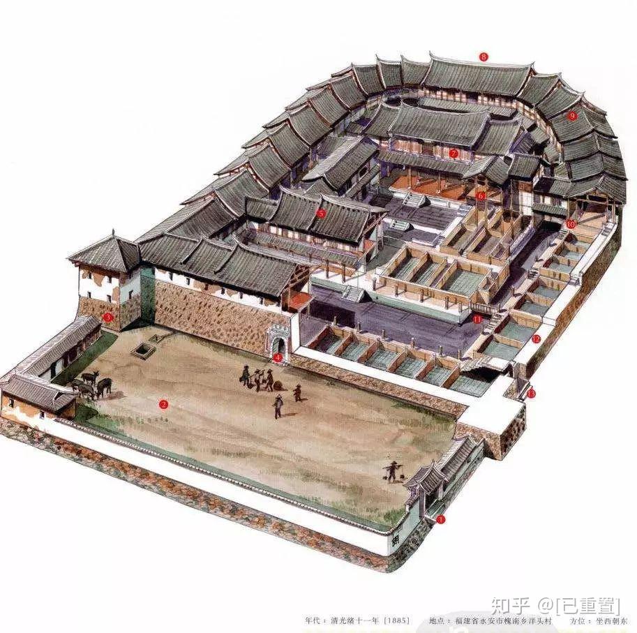 穿墙透壁——李乾朗手绘中国经典建筑剖视图！ - 知乎