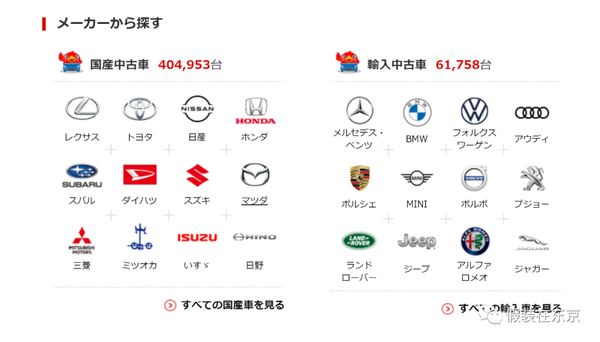 上新車中古車維持費比較 より興味深い壁紙fhd