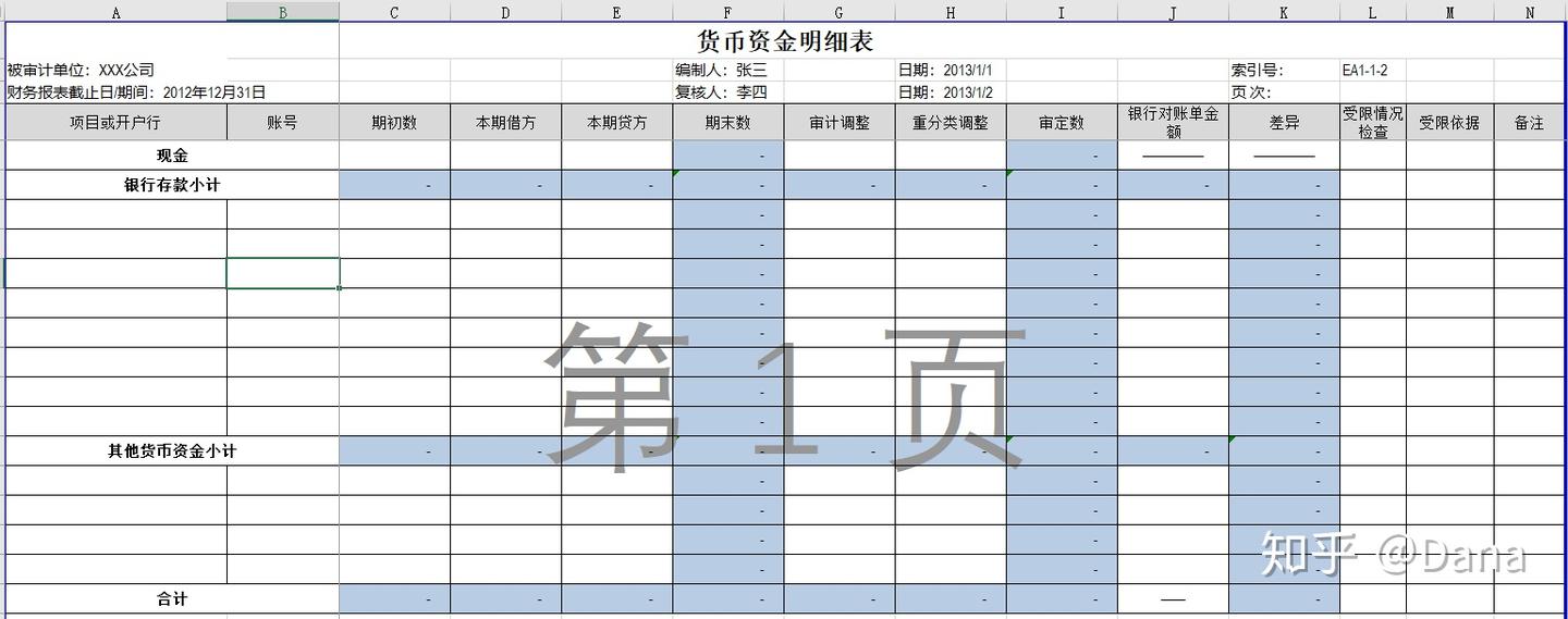 审计底稿｜货币资金--银行存款- 知乎
