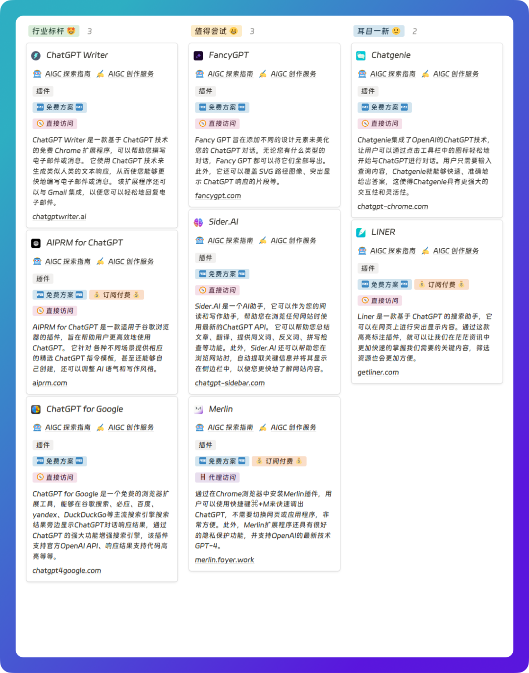8个ChatGPT实用浏览器插件推荐 | 快去试试 - 知乎