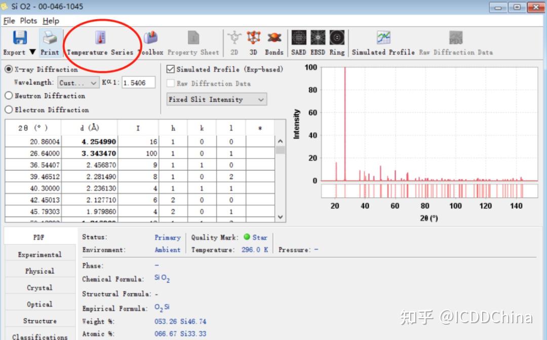 ICDDPDF5+ 2024 数据库 知乎