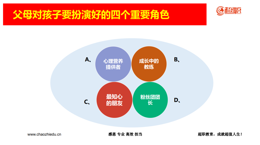 在內卷越演越烈的今天,很多媽媽心情的