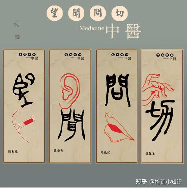 中医学课堂七——中医四诊(望、闻、问、切) - 知乎