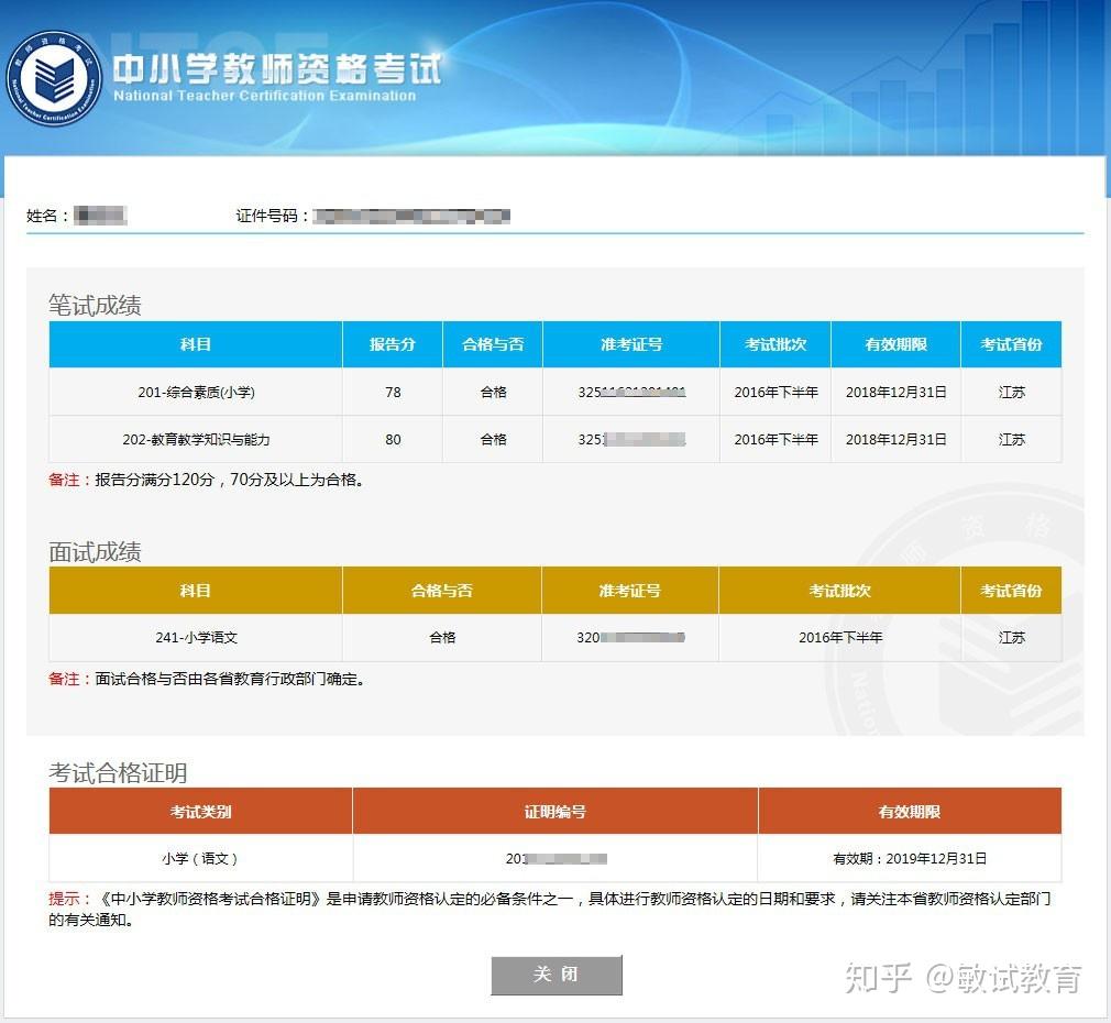 教资多少分算通过(教师资格证是过线还是卡人数)