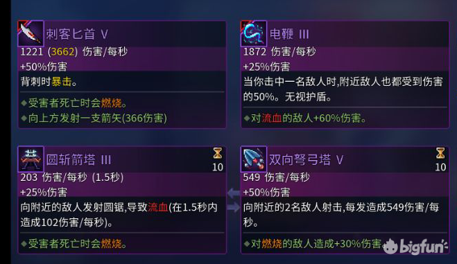 重生细胞零细胞通关多次(重生细胞零细胞有几关(【重生细胞】新手零细胞如何一命通关))  第12张