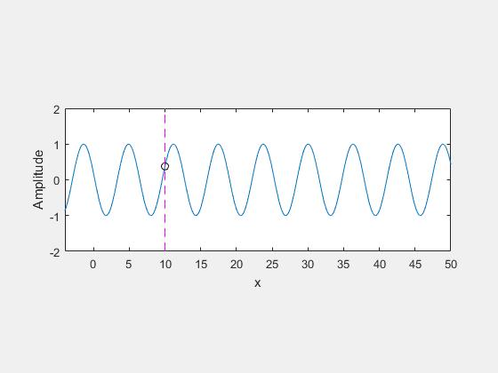 波的频散 - 知乎