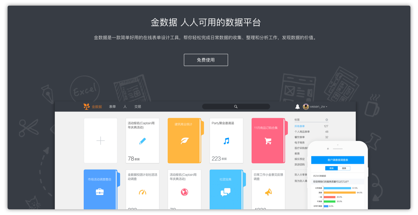 金数据是什么？我们用最简单的词语介绍它- 知乎