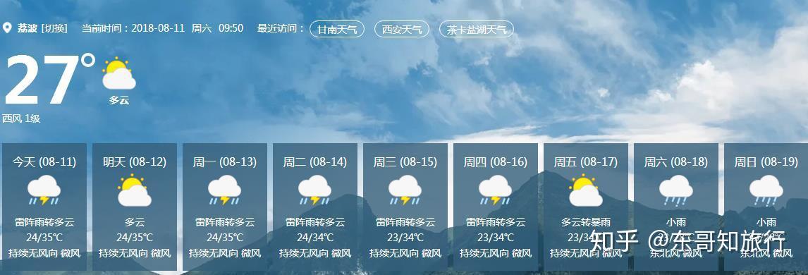 荔波天气预报最近都是雷阵雨还有必要去大小七孔吗