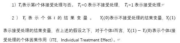 開發者請注意因果推斷與機器學習終於有人能講明白啦