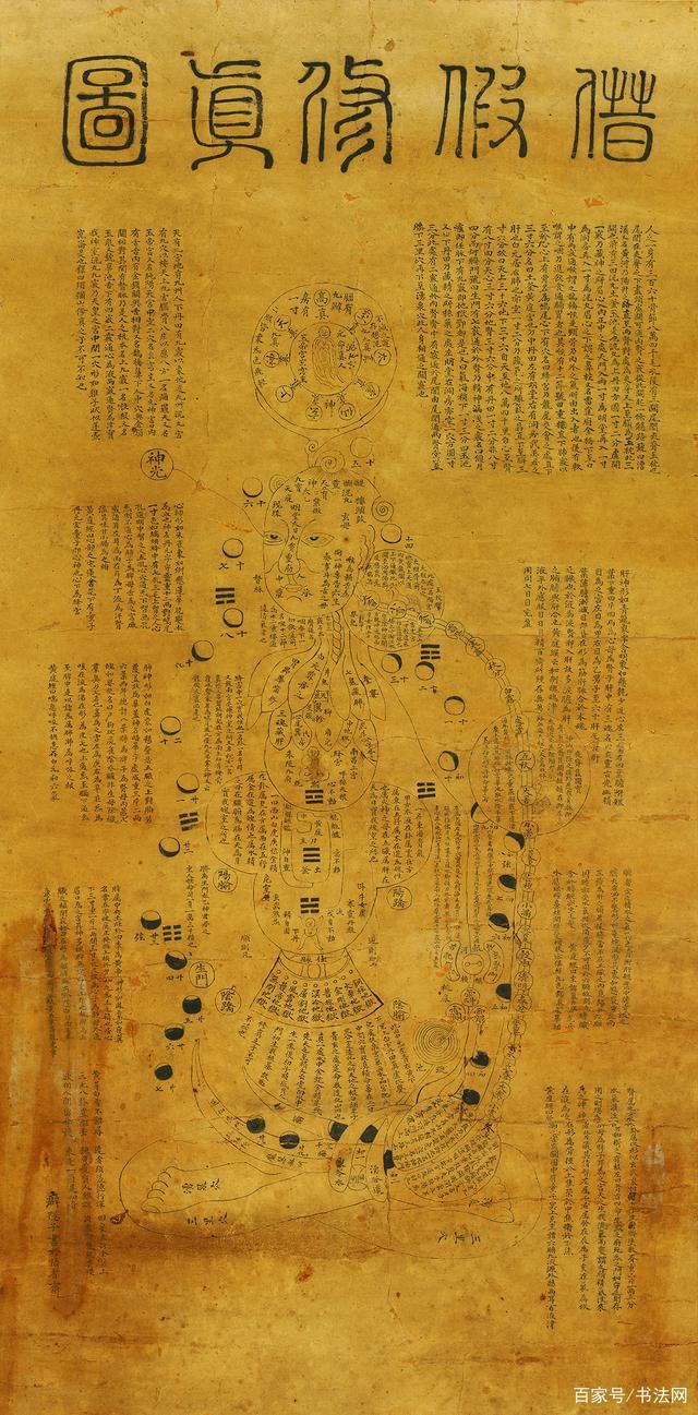 修真内经图 - 知乎