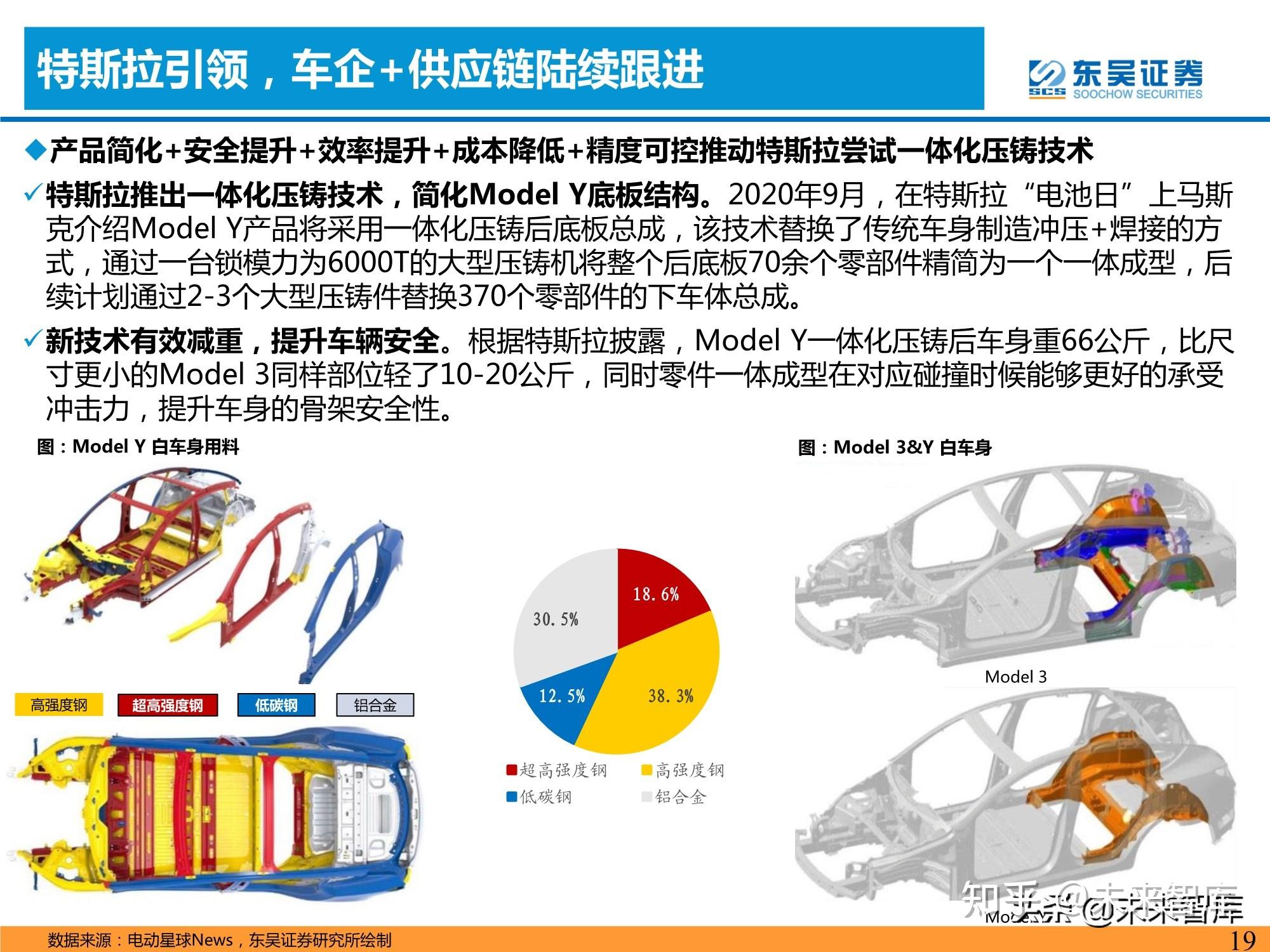 小鹏广州工厂布局12万辆电动车产能，厂区建成大型一体化压铸车间-压铸周刊—有决策价值的压铸资讯