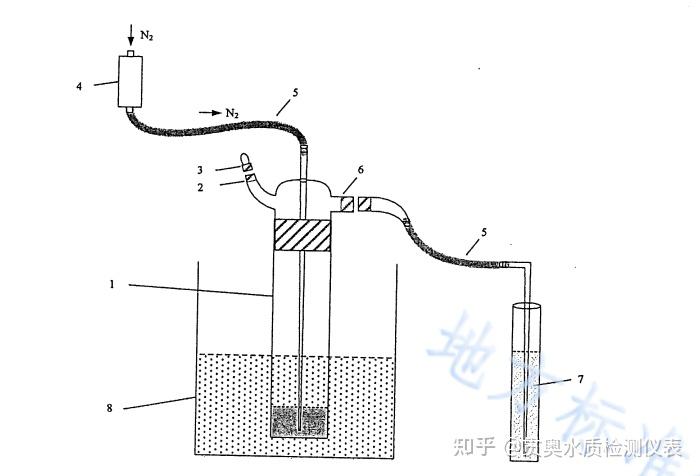 codcr回流装置:可使用带有磨口尺寸为Φ=40mm,高度为18cm(或21cm)的