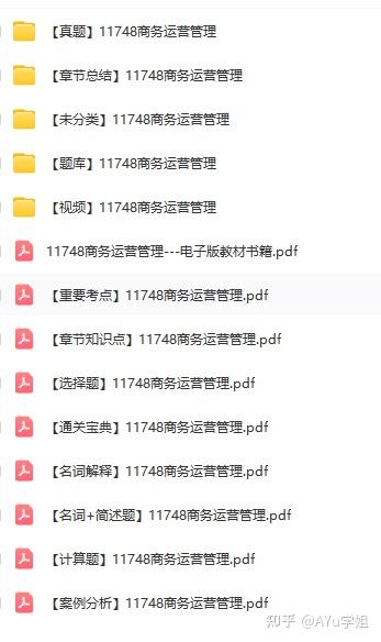 【自考知识点】11748商务运营管理复习资料汇总 - 知乎