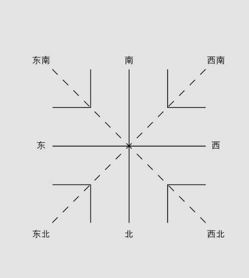 天圆地方卡通图片