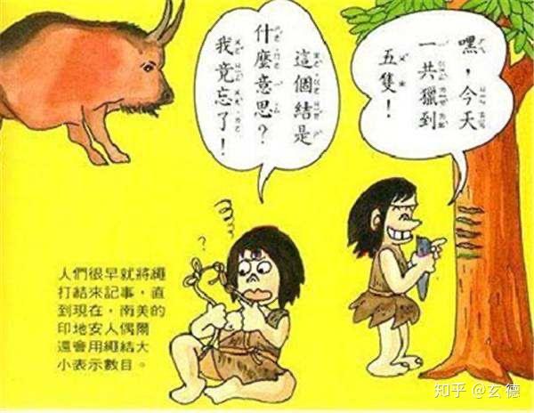 原始记录密码结绳记事