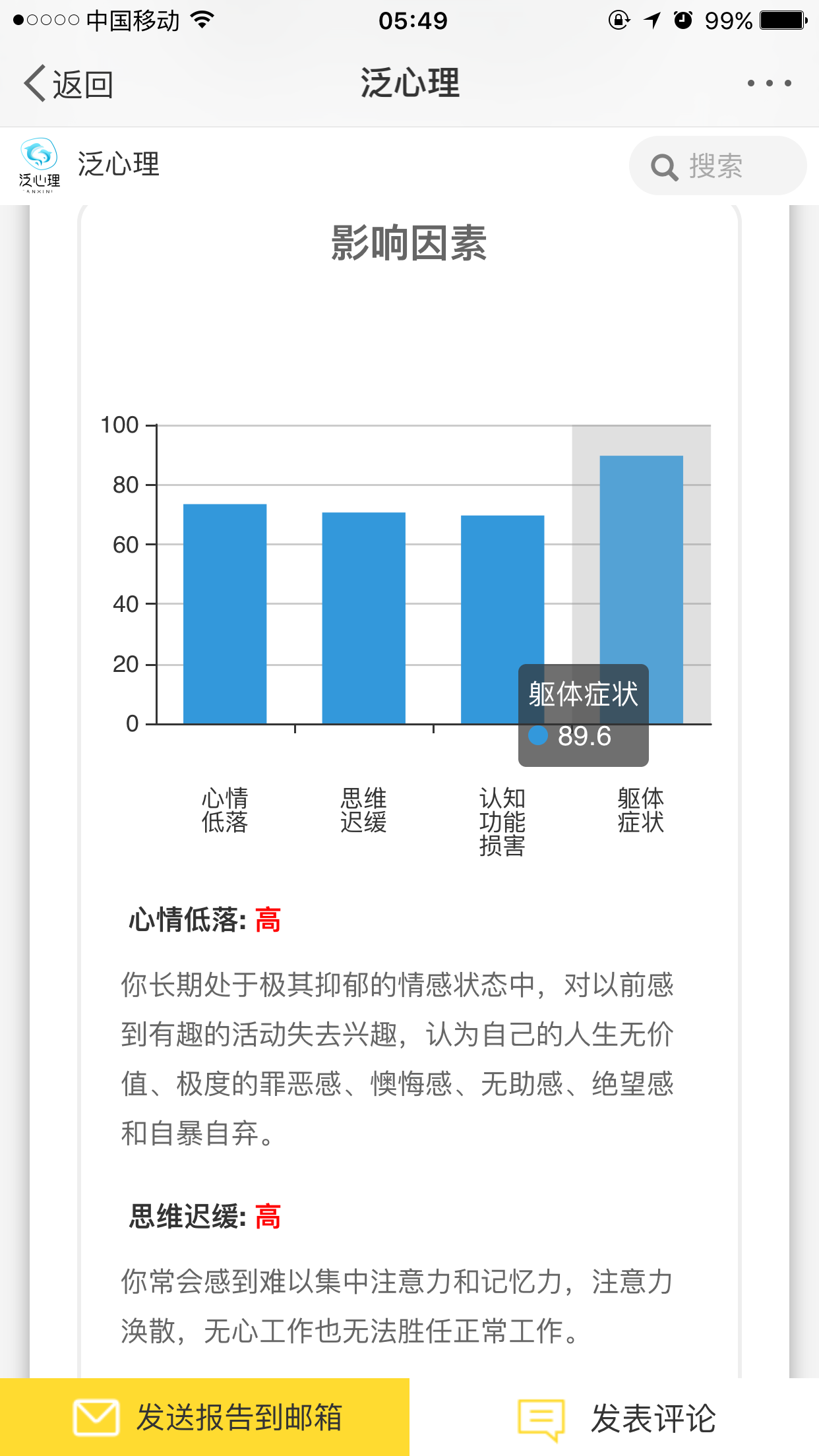 你为什么会得抑郁