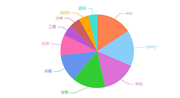 2024最建议买的华为手机（2024年千元机推荐哪一款？1500元、2000元高性价比手机推荐盘点（11月更新））2024年千元机推荐哪一款？1500元、2000元高性价比手机推荐盘点（11月更新）