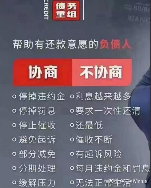 信用卡网贷要逾期了负债全面爆发了应该怎么规划债务