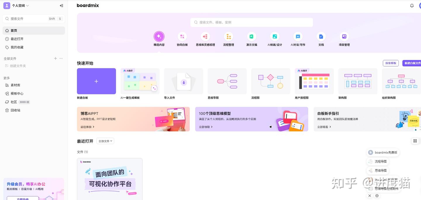 五款项目进度软件测评,优劣对比 - 知乎