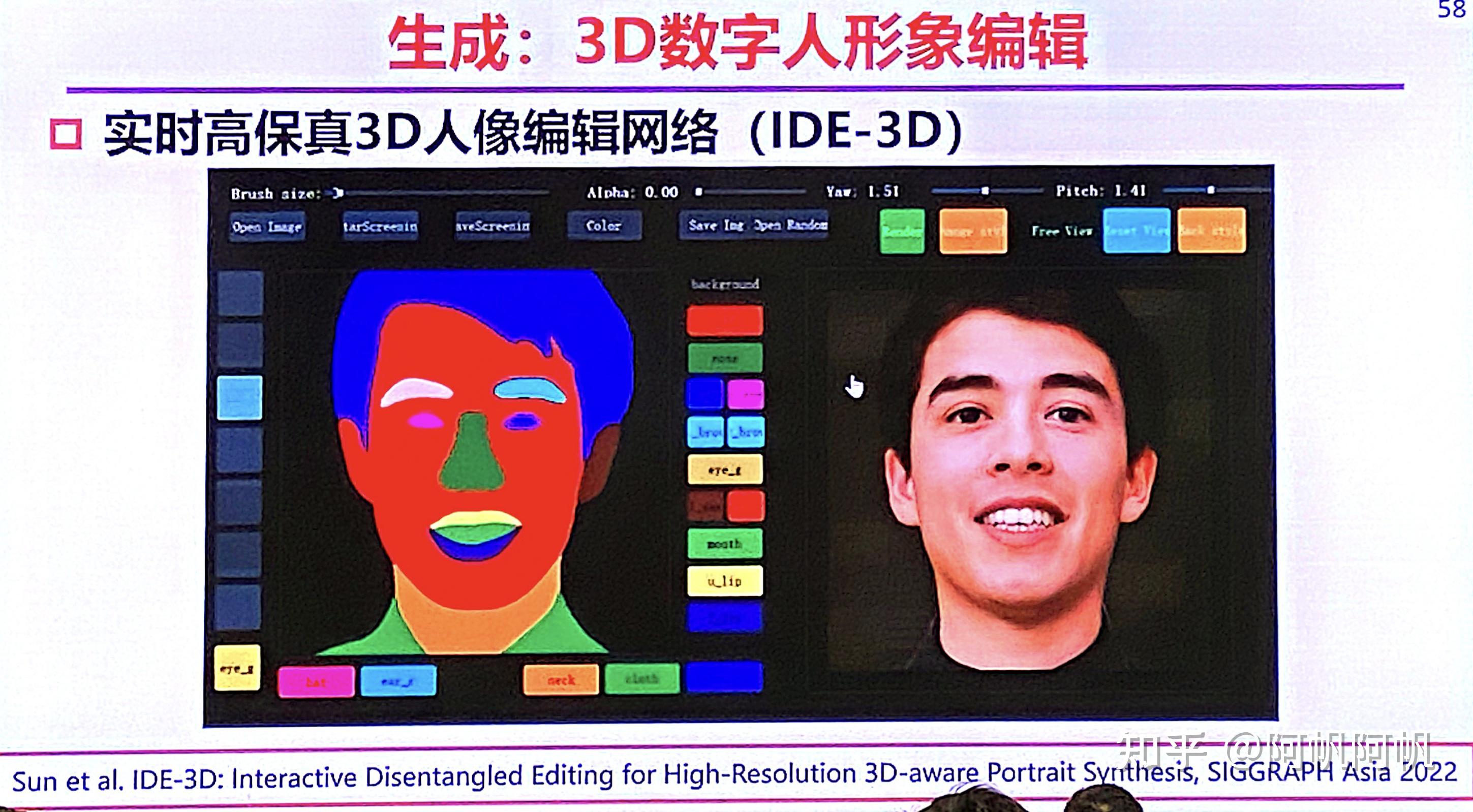 天津Valse2022-三维数字人生成:交互性、沉浸性与创造性-刘烨斌-清华大学 - 知乎