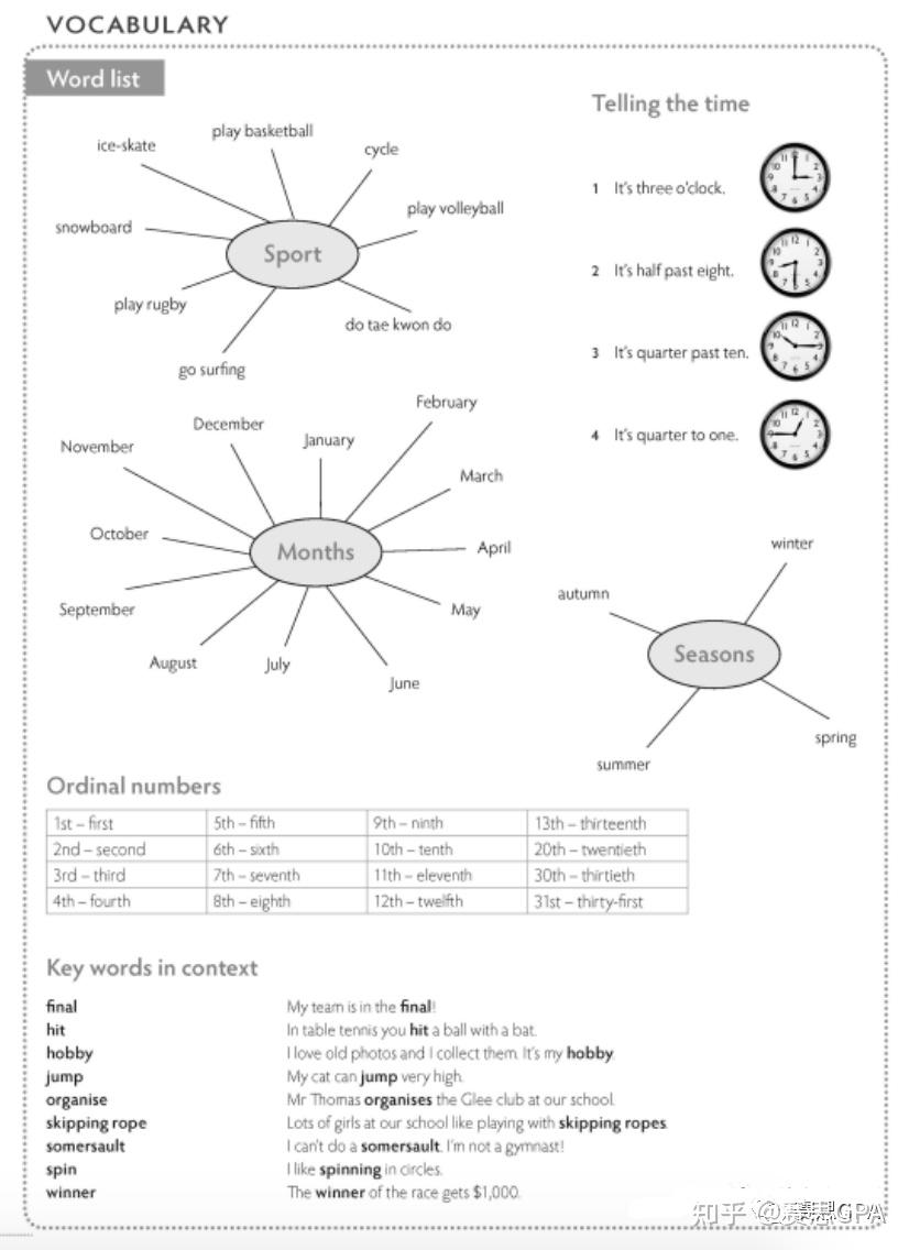 THiNK英语教材好在哪里?如何用好THiNK这套教材搞定英语学习? - 知乎