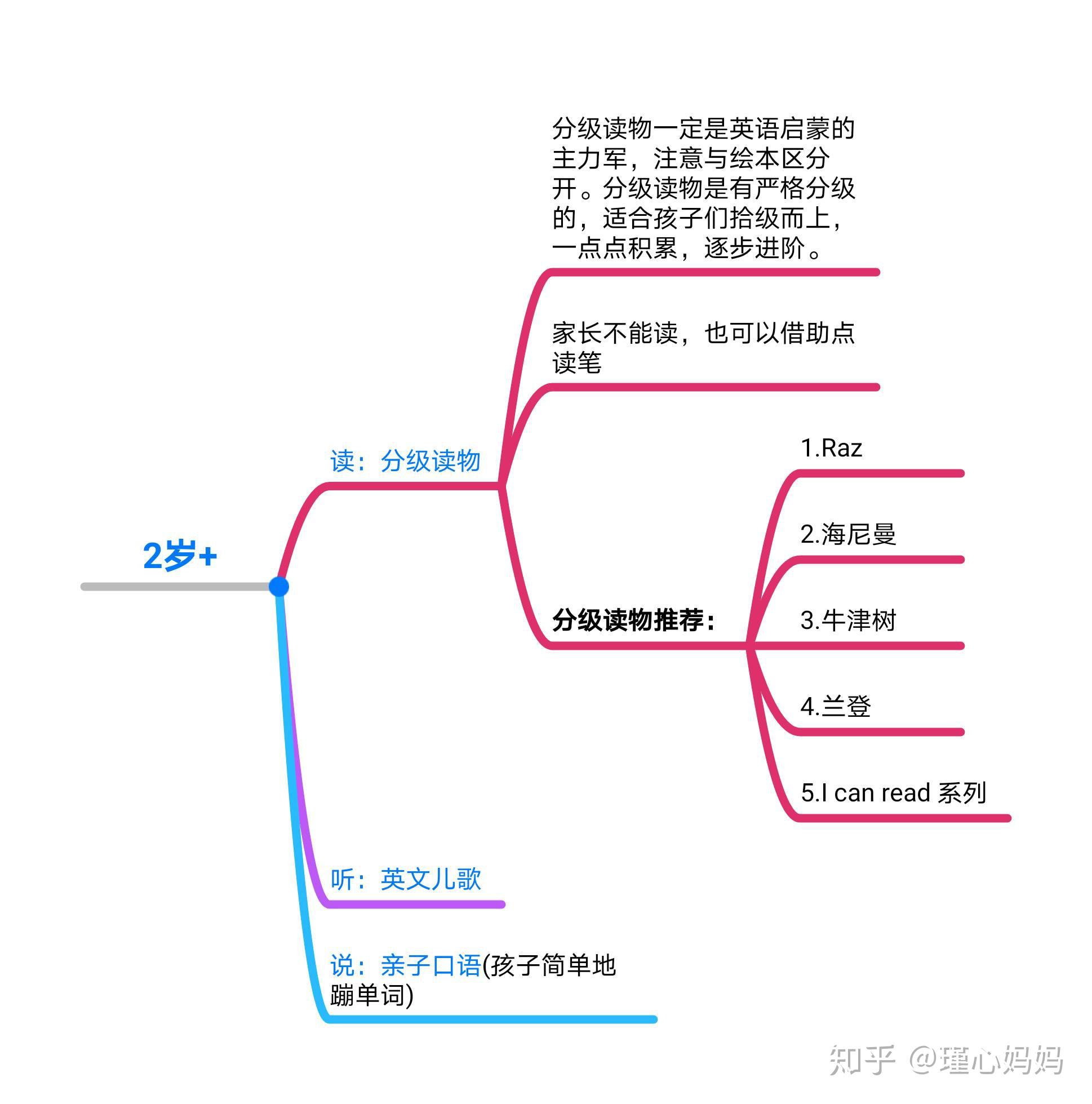 v2-ab320ea405324f77cf664909cabb888a_r.jpg