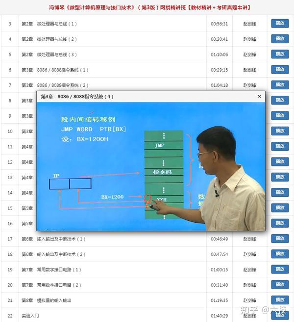 计算机原理教案下载_计算机组成原理下载_计算机组成原理课程设计