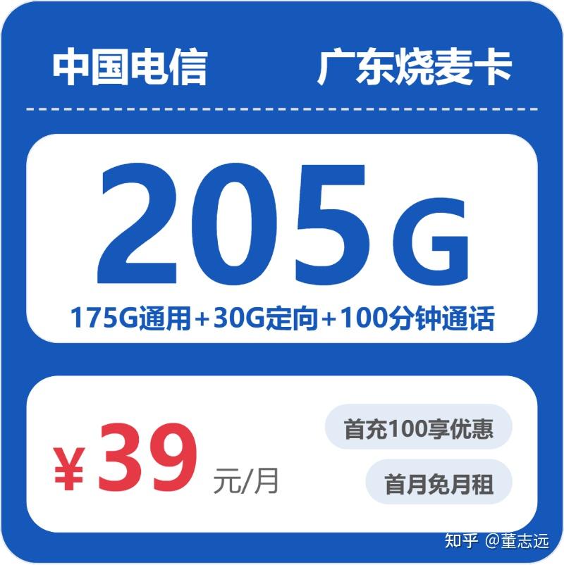 2026年4月广东电信烧麦卡:39月租205G全国流量真实体验