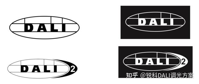 手把手教你加入DALI会员 - 知乎