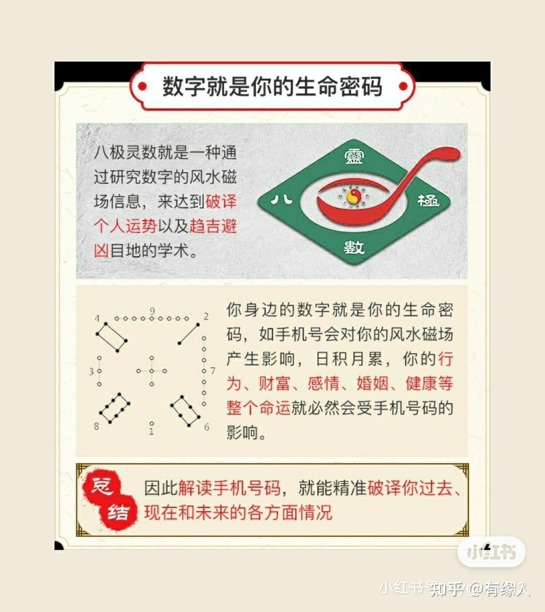 数字能量是真的吗? - 知乎