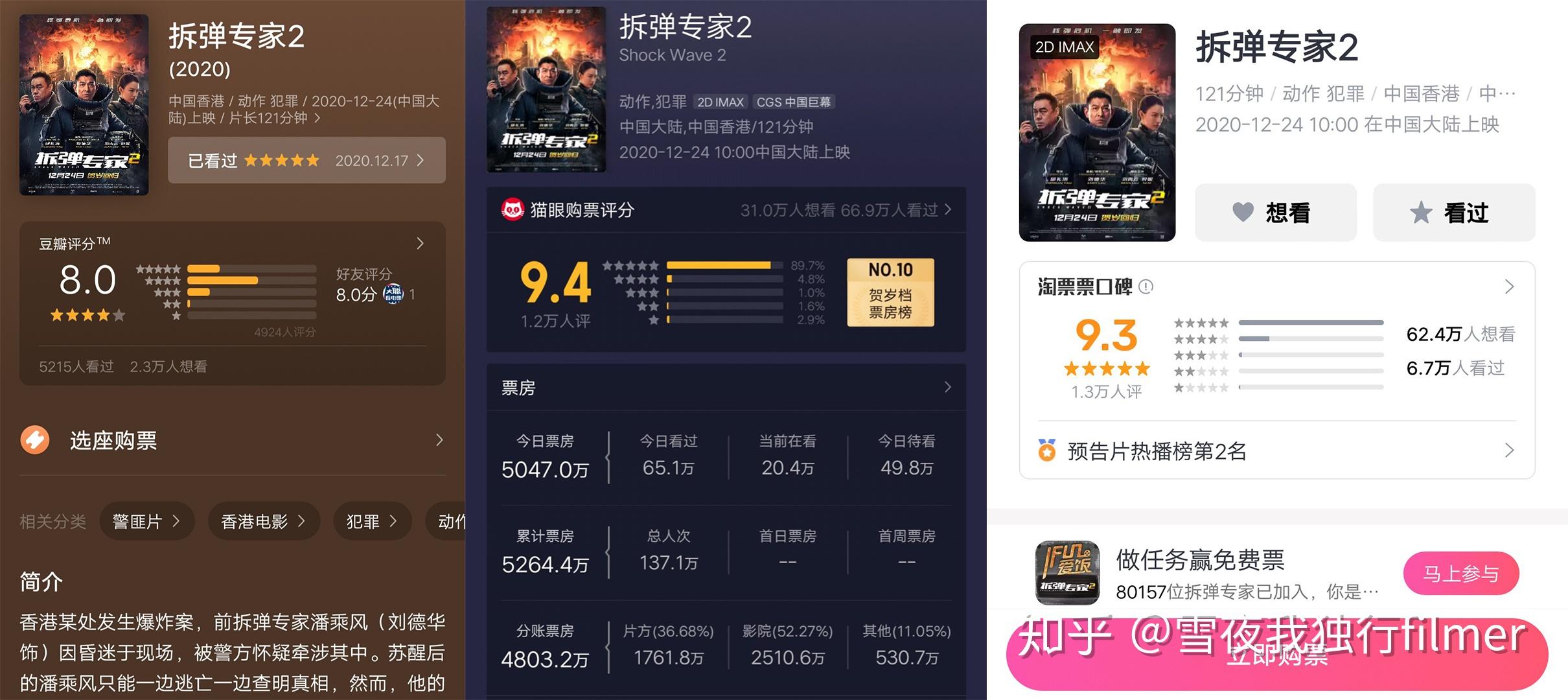《拆弹专家2》:豆瓣8分,贺岁档有救了,200亿票房还得靠它