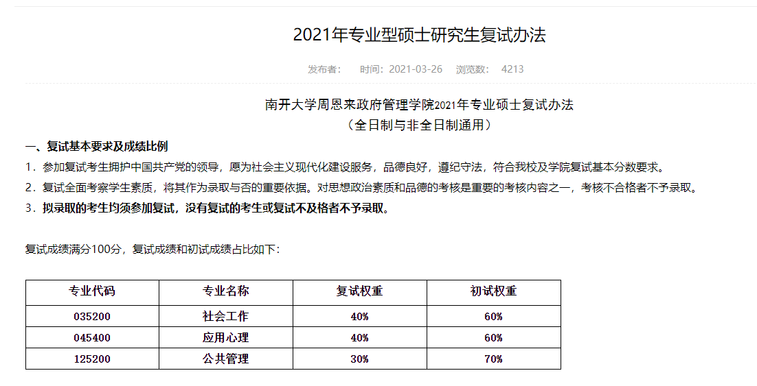 天津地區社會工作考研分析