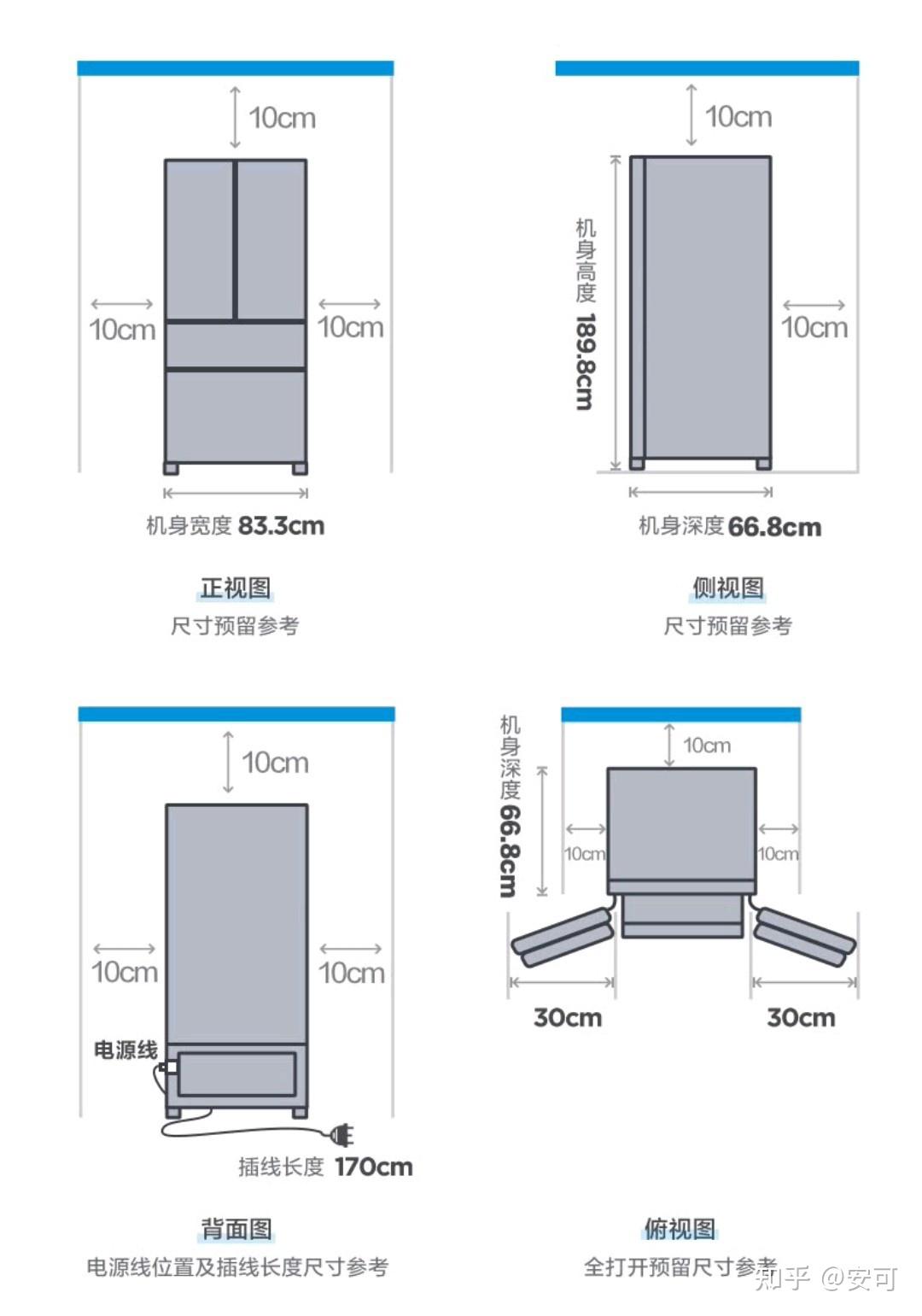 美的冰箱底部结构图图片