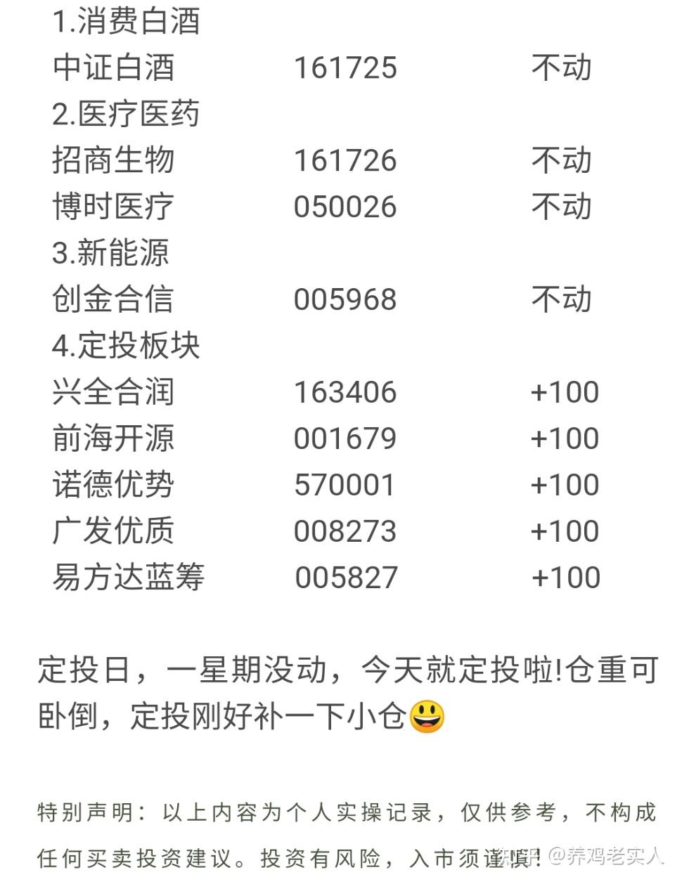 合润(163406),前海开源(001679),诺德优势(570001),广发优质(008273)