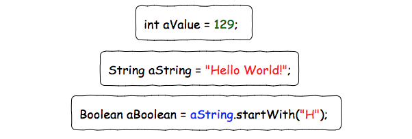 java版本lambda表达式详解(java7和java8比较) java版本lambda表达式详解(java7和java8比较)