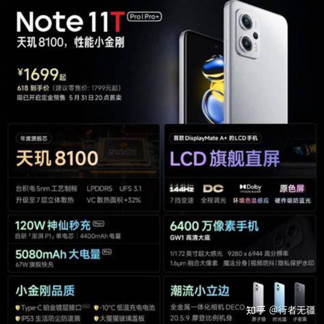 可能是 知乎 第二全 LCD手机 的 推荐文章