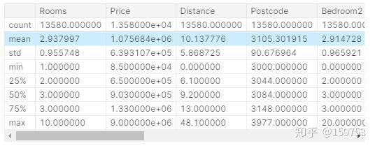 kaggle-2