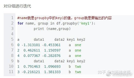 Python数据分组统计——groupby()用法 - 知乎